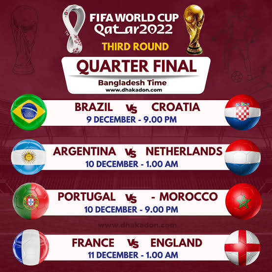 World Cup Qatar 2022 - The final table of the quarterfinals: Morocco, UFO among the leaders